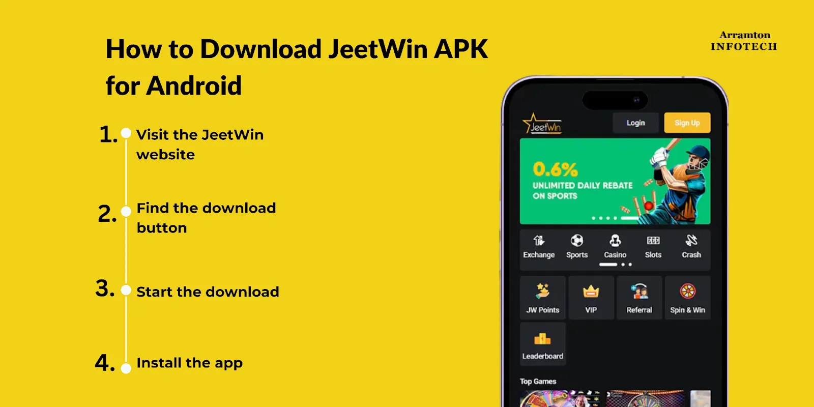 JeeTwin এর নগদ টাকা প্রত্যক্ষ ত্রুটি সীমা কি দেশ অনুযায়ী পরিবর্তিত হয়?