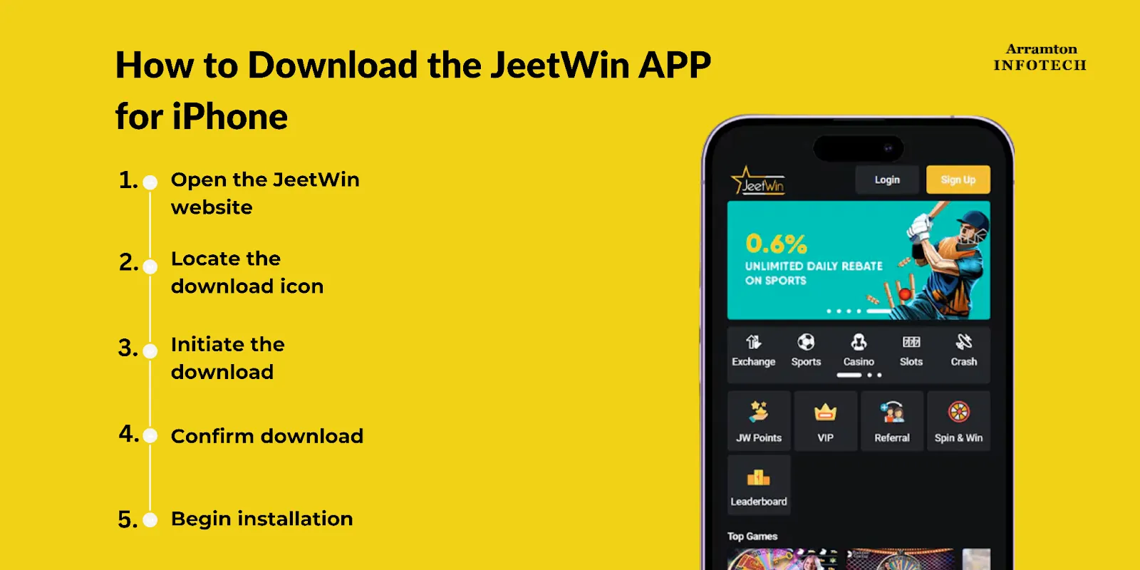কিভাবে JeeTwin সম্পর্কিত বাস্তব প্রতিক্রিয়া অর্জন করা যায়?